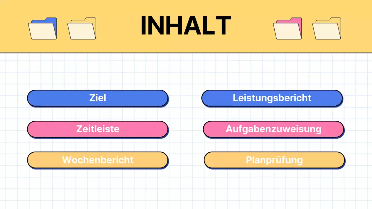 Trendiger Marketing-Protokollbericht in Gelb und Weiß