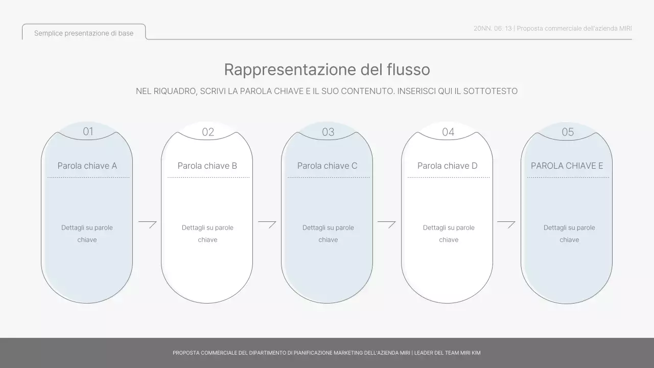 Semplice rapporto di base in azzurro e verde chiaro