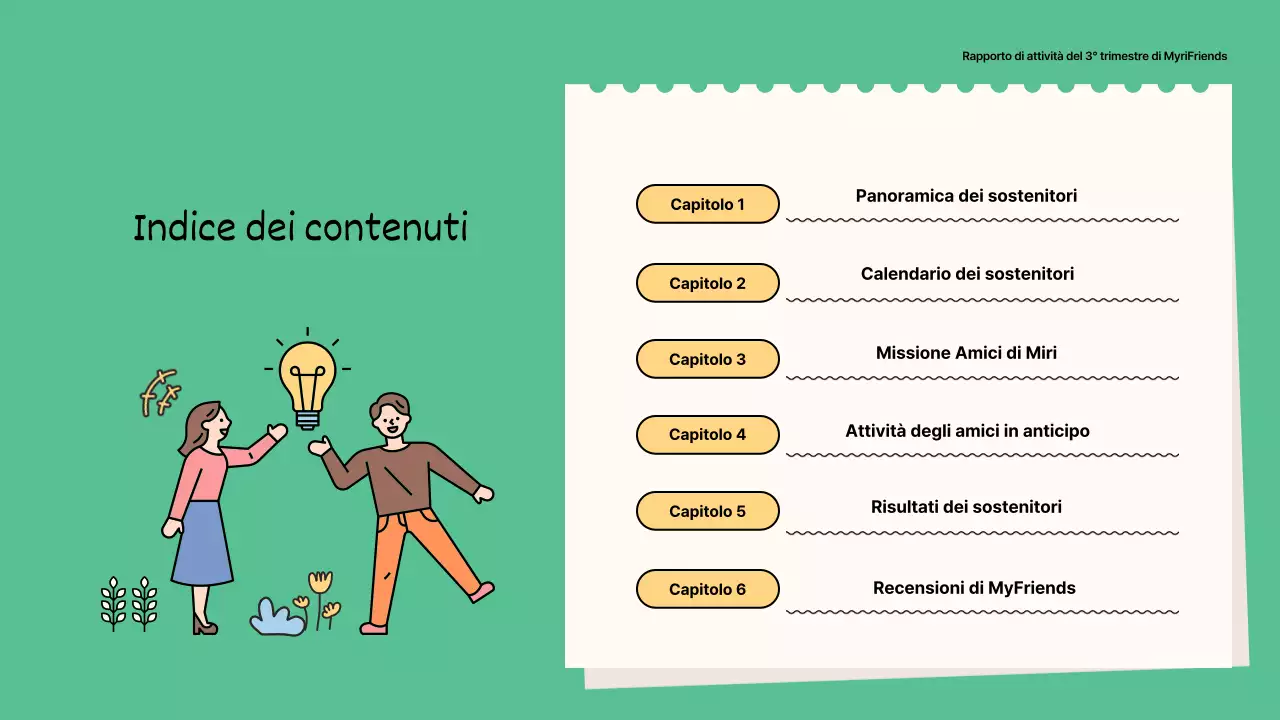  Rapporti di attività dei sostenitori in verde e giallo kitsch