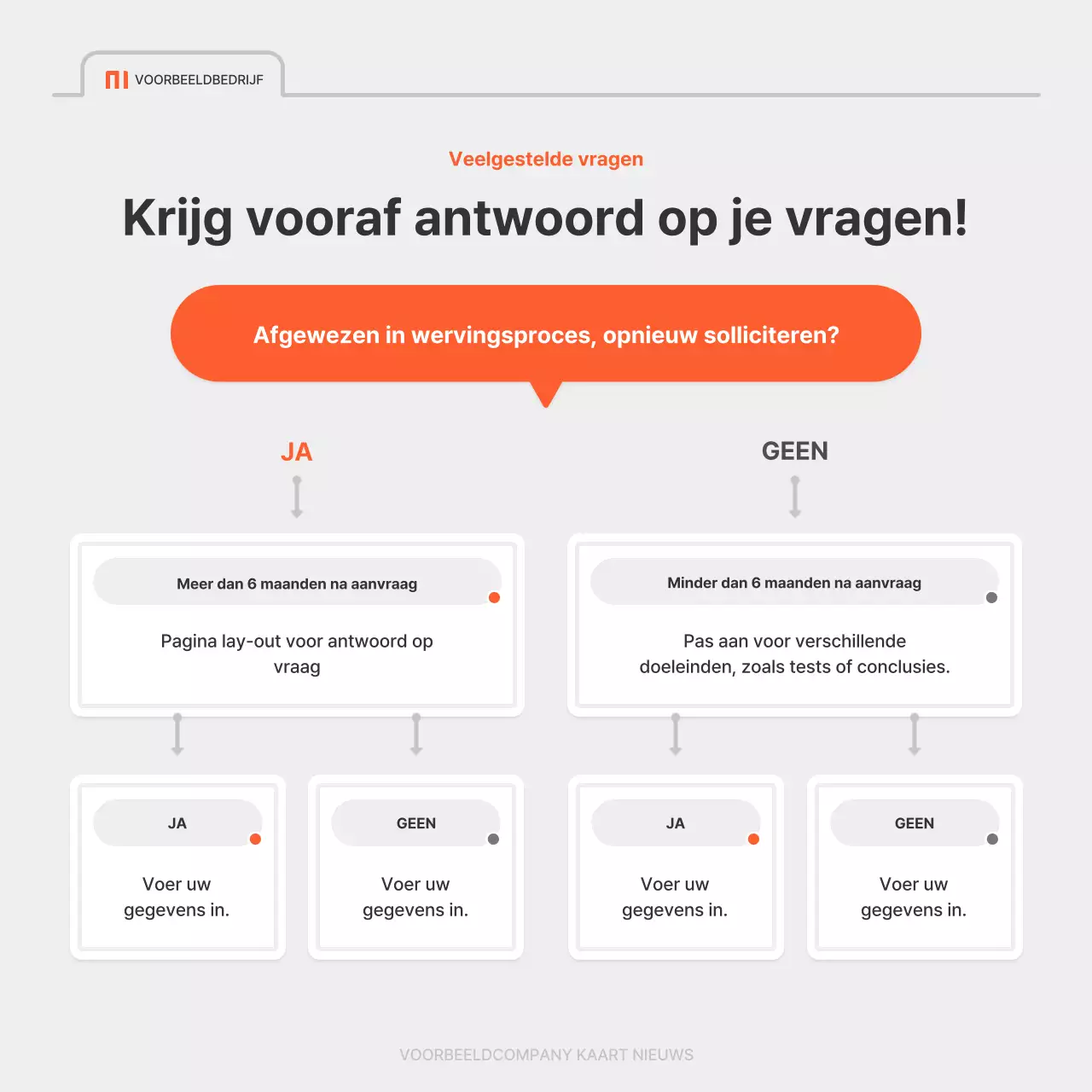 Een eenvoudige bedrijfsvacature in rood en grijs