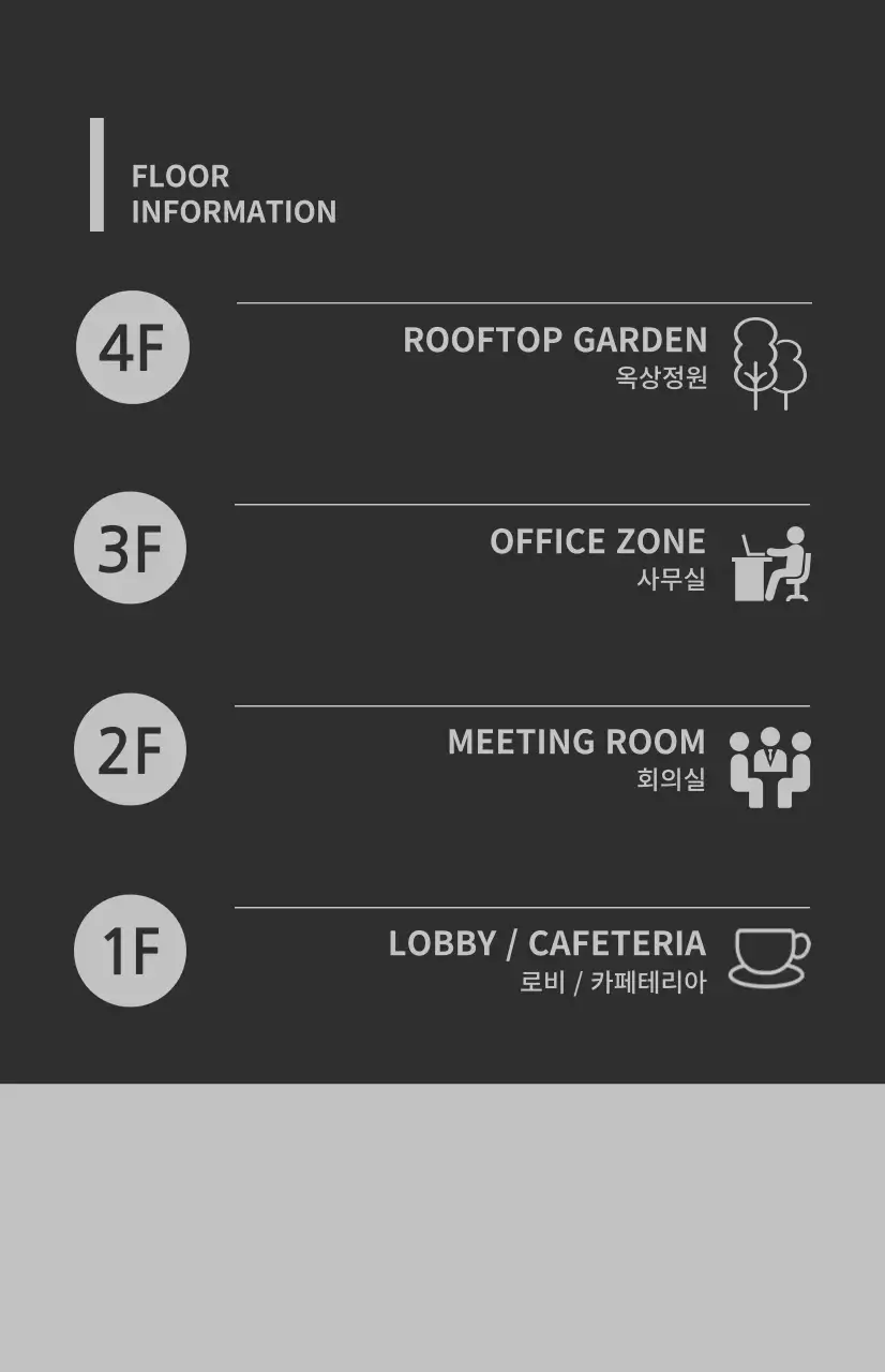 그레이와 다크그레이 색상의 조합으로 아이콘과 층별 안내가 기재된 윈도우 플래그