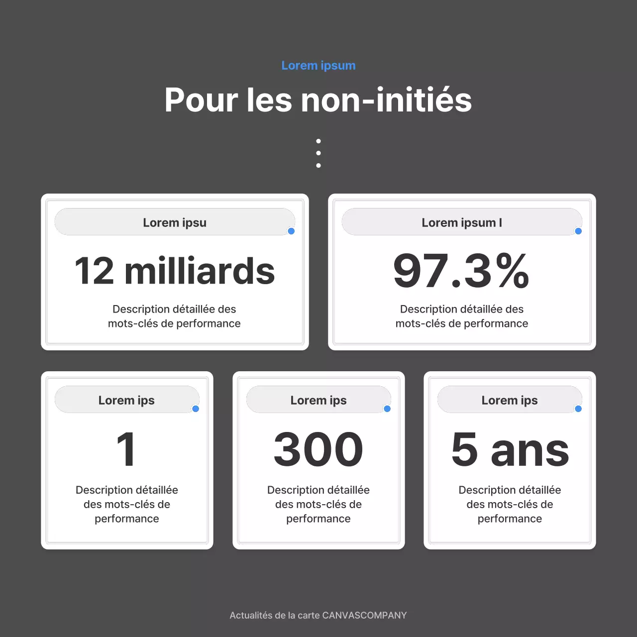 Une simple annonce d'emploi d'entreprise en bleu et gris