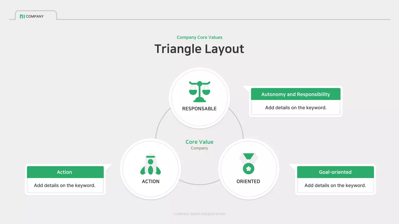 Green Modern Business Template Presentation