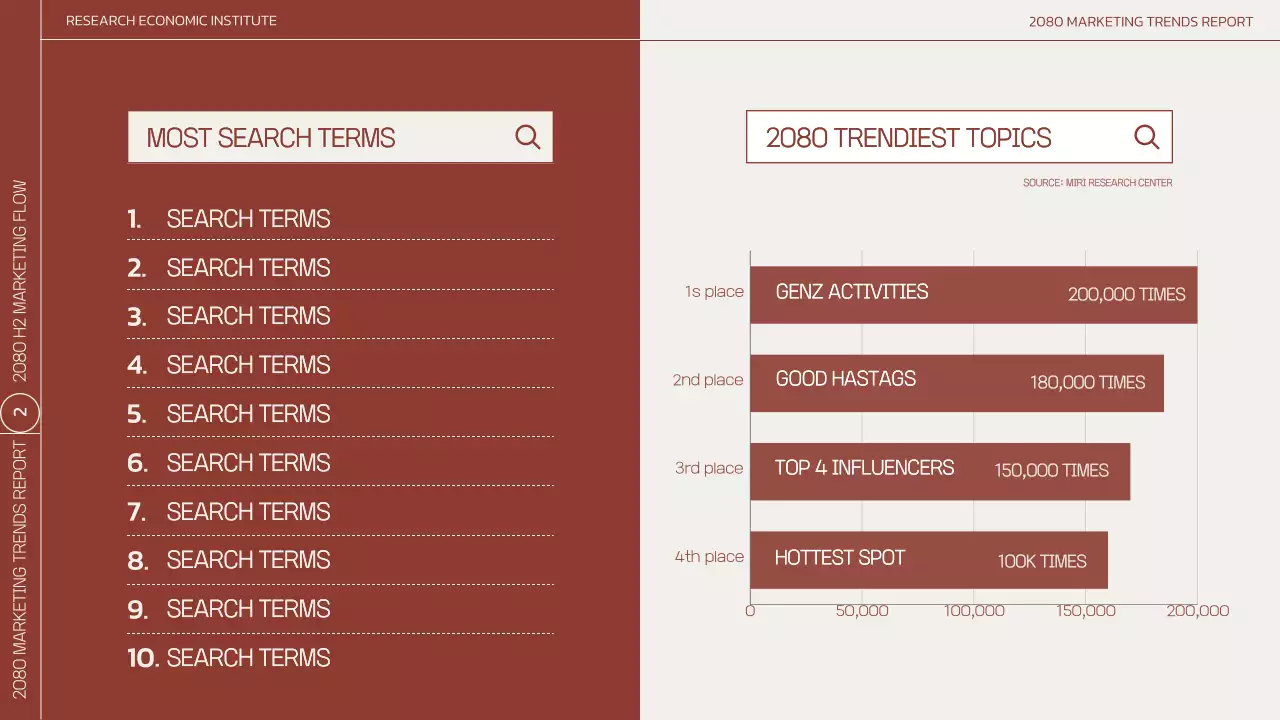 갈색의 모던한 비즈니스 마케팅 보고서