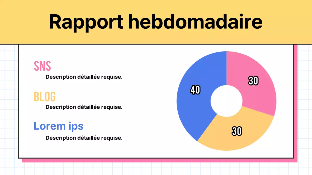 Rapport de minutes marketing tendance en jaune et blanc