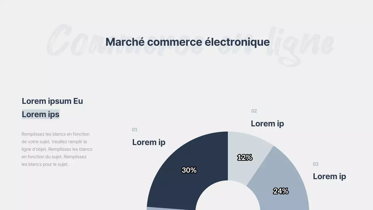 Une étude de marché moderne sur les accents bleu marine