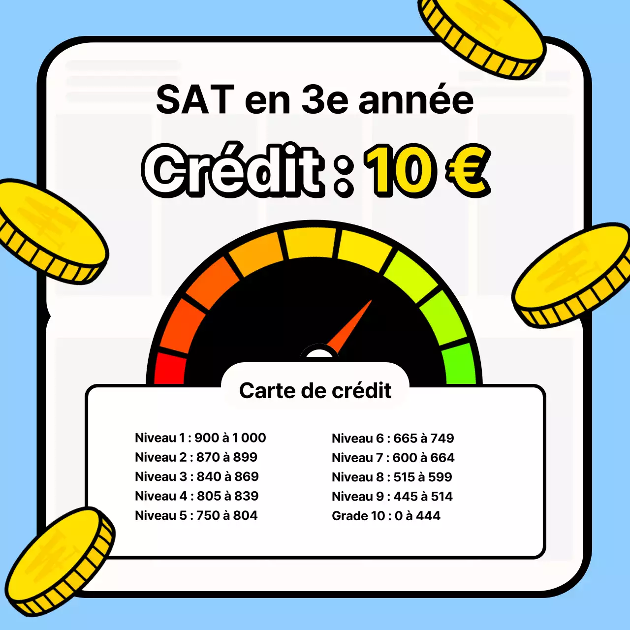 Matériel de formation à la gestion du crédit sur fond bleu clair