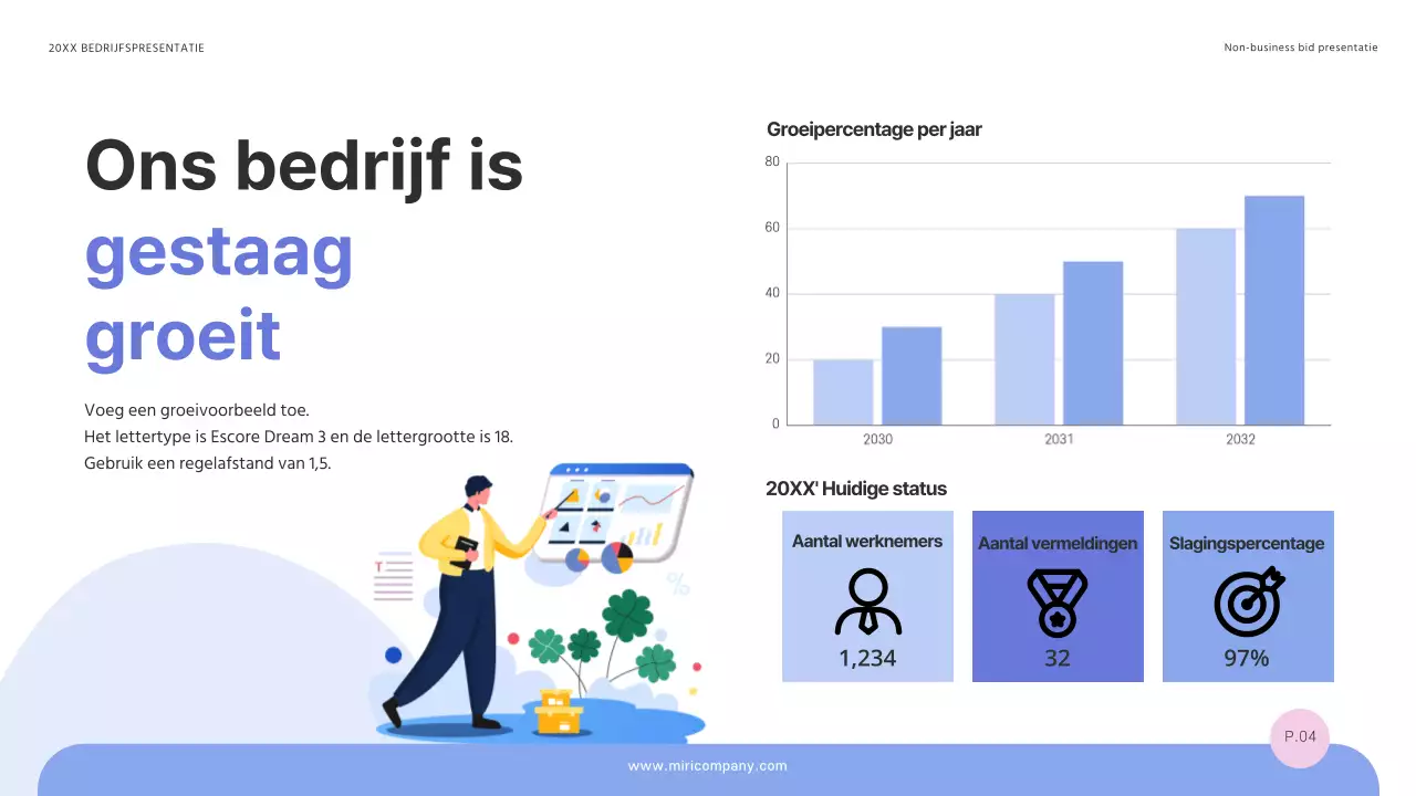 Een eenvoudig, succesvol bodvoorstel in blauw