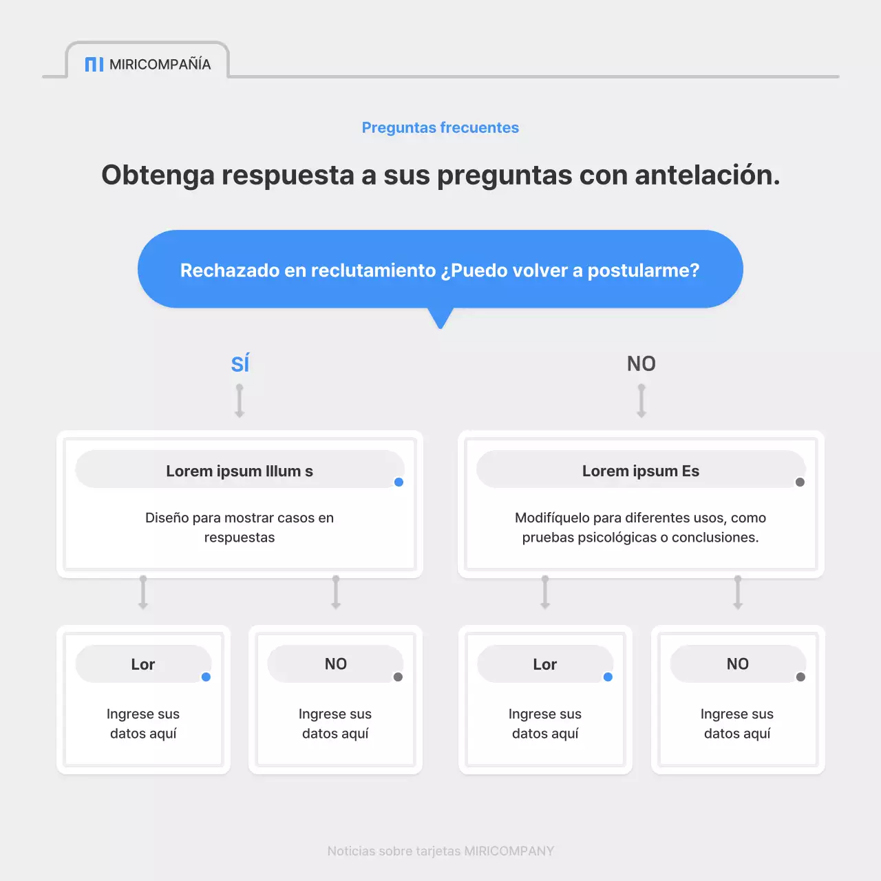Un sencillo anuncio de empleo en azul y gris