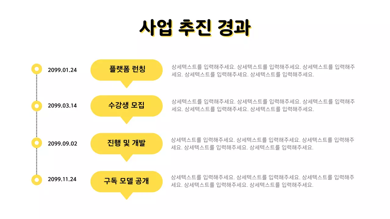노랑색 배경의 심플한 IT성과공유 보고서