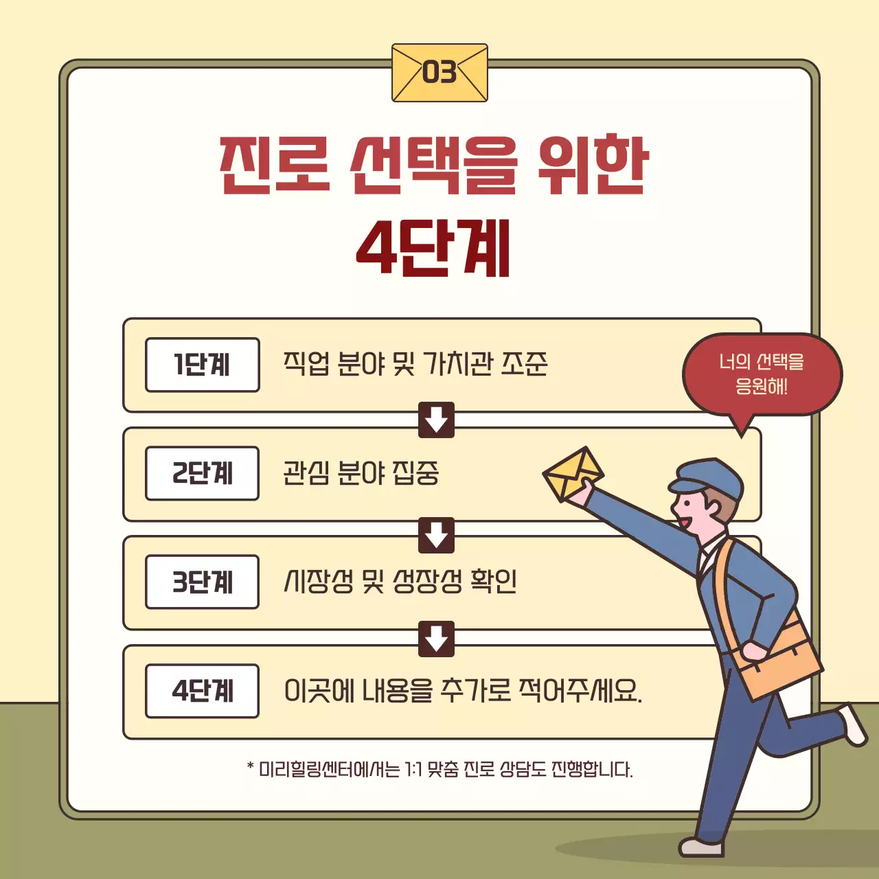 노란색과 카키색의 심플한 고민 상담 게시글