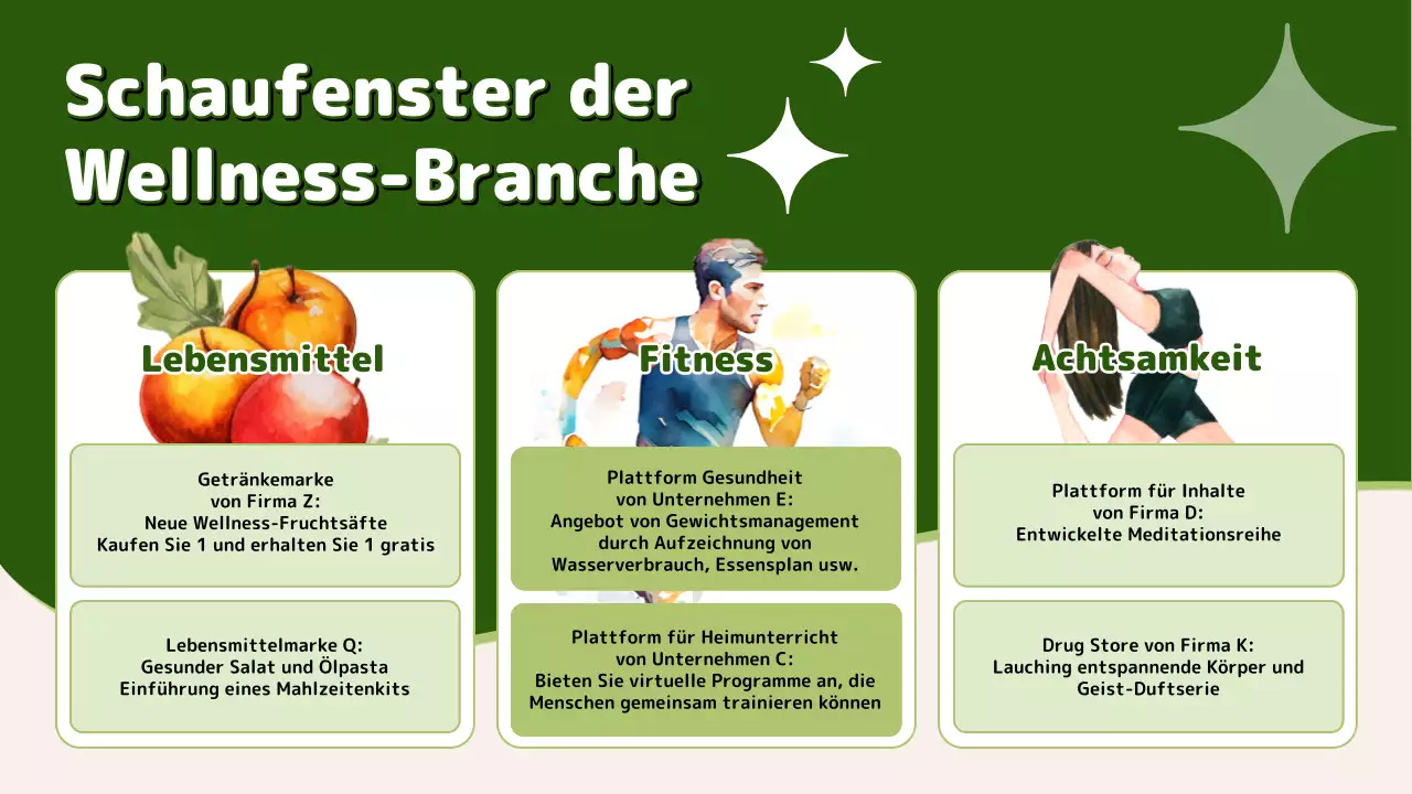 Trendy Life - Vorschläge für gesunde Ernährung in Grün und Chartreuse