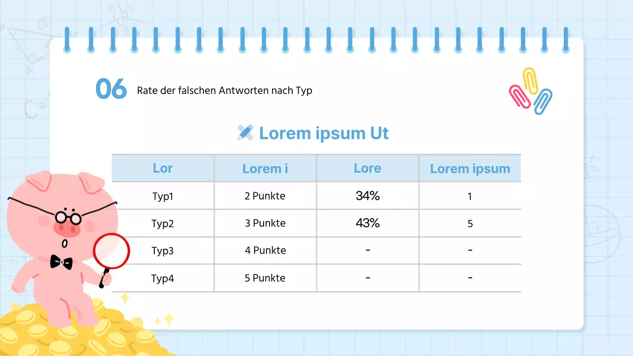 Kitschige Mathe-Schulmaterialien in Hellblau und Gelb