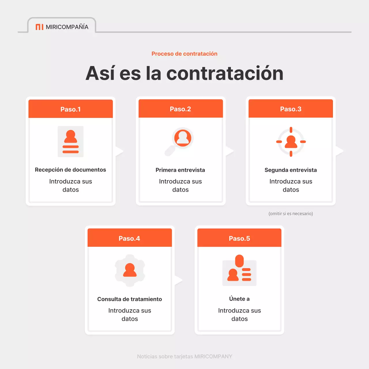 Un sencillo anuncio de empleo en rojo y gris