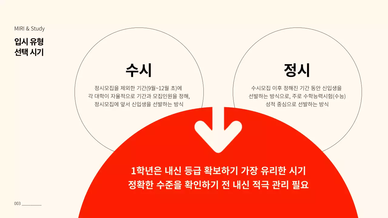 빨강과 베이지색의 심플한 입시학원 설명회 보고서