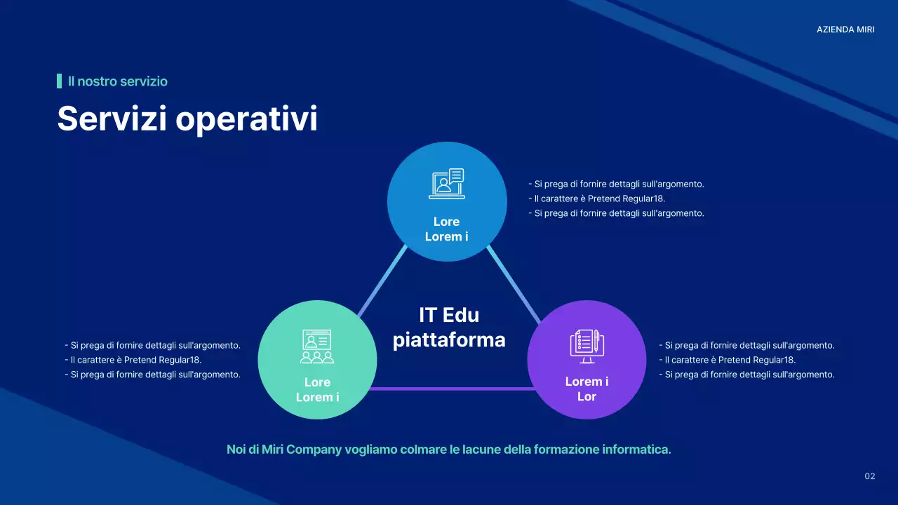 Un semplice rapporto di riunione sulla performance share in blu e menta