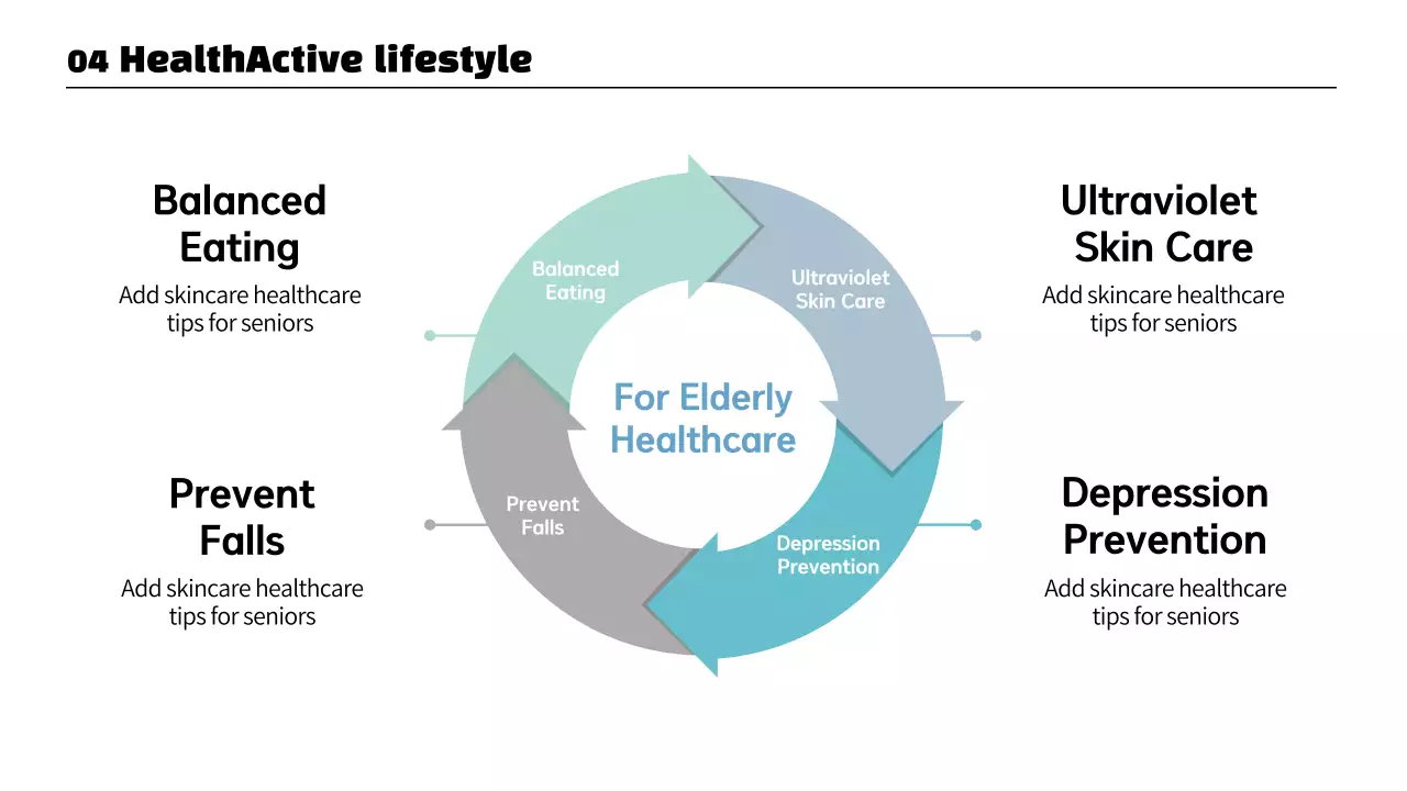Blue Minimal Retirement Presentation