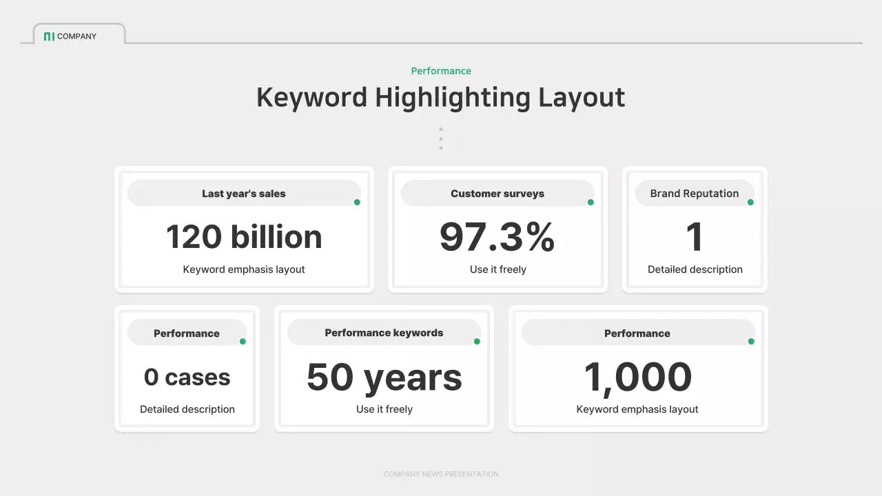 Green Modern Business Template Presentation