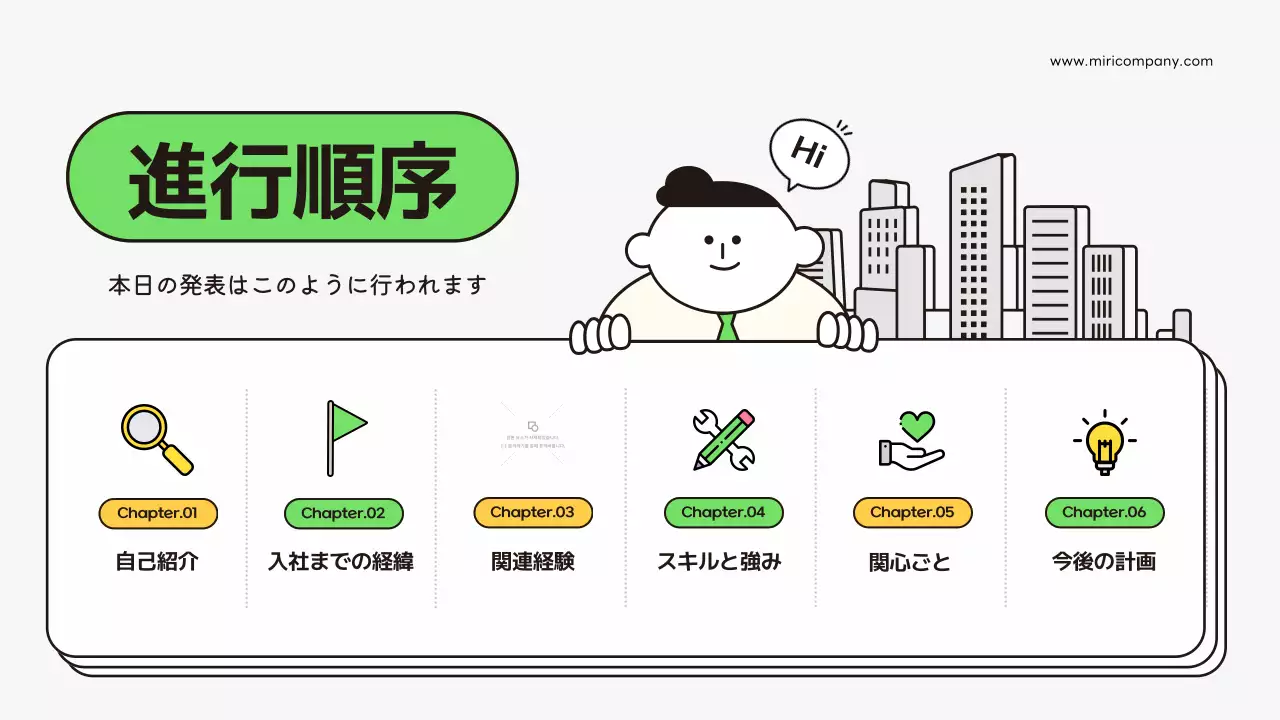 緑 シンプル 自己紹介 プレゼンテーション