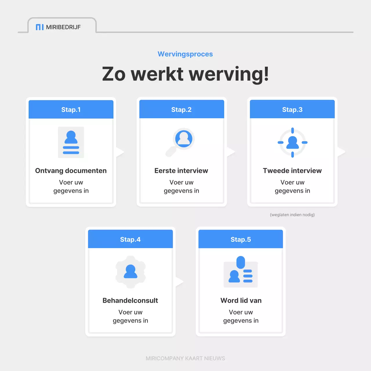 Een eenvoudige bedrijfsvacature in blauw en grijs