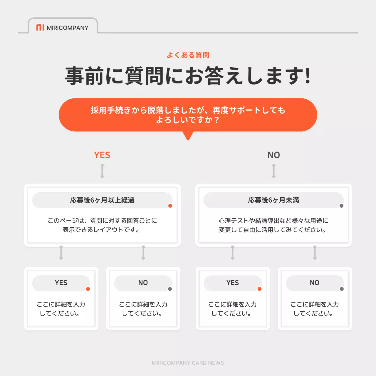 オレンジ シンプル 採用 チラシ Instagram カルーセル