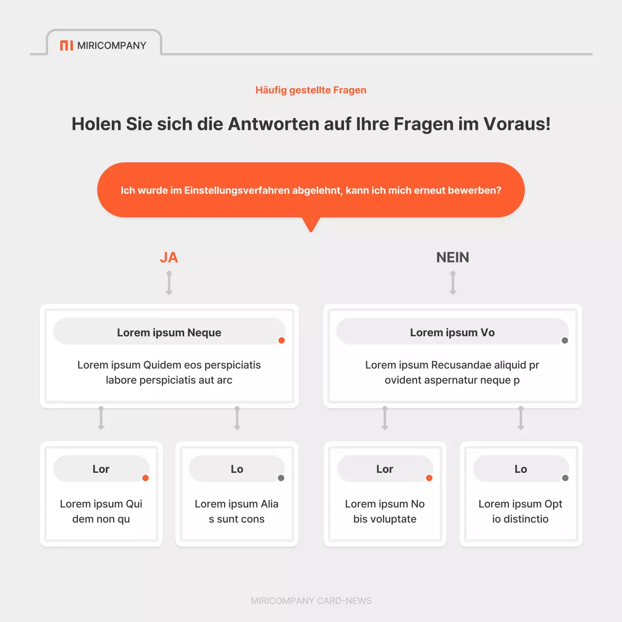 Eine einfache Stellenanzeige eines Unternehmens in Rot und Grau