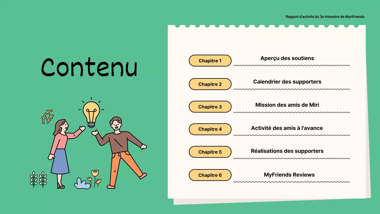  Rapports d'activité des supporters vert et jaune kitsch