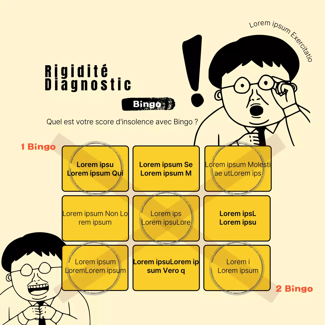 Un guide pour le test orange, simple et stupide