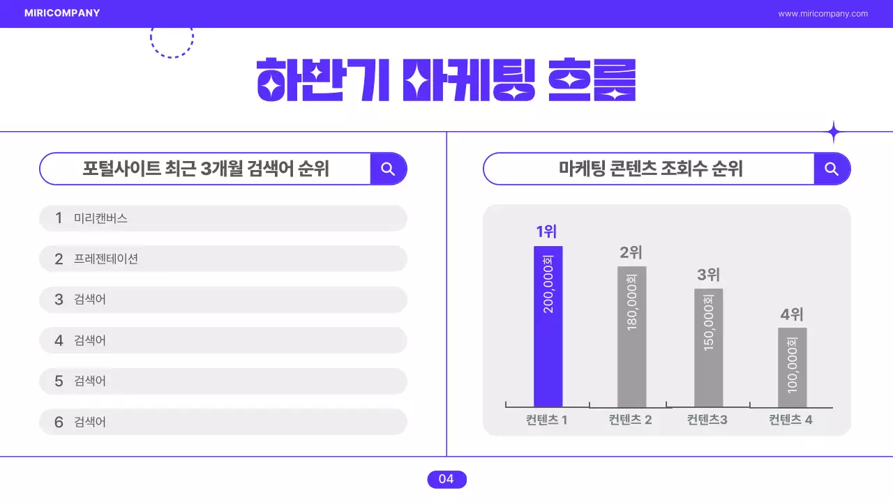 흰색배경의 키치한 비즈니스 안내서