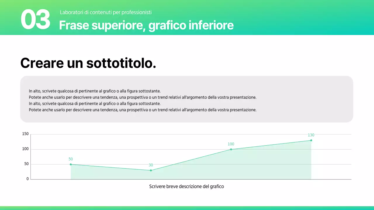 Una varietà di layout in un'elegante combinazione di colori menta e beige.