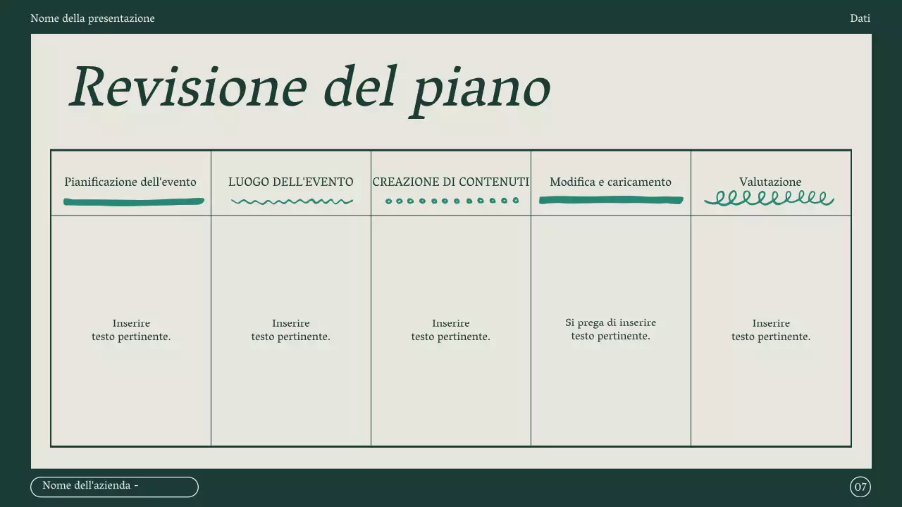 Verbale di riunione di marketing minimalista in verde e beige