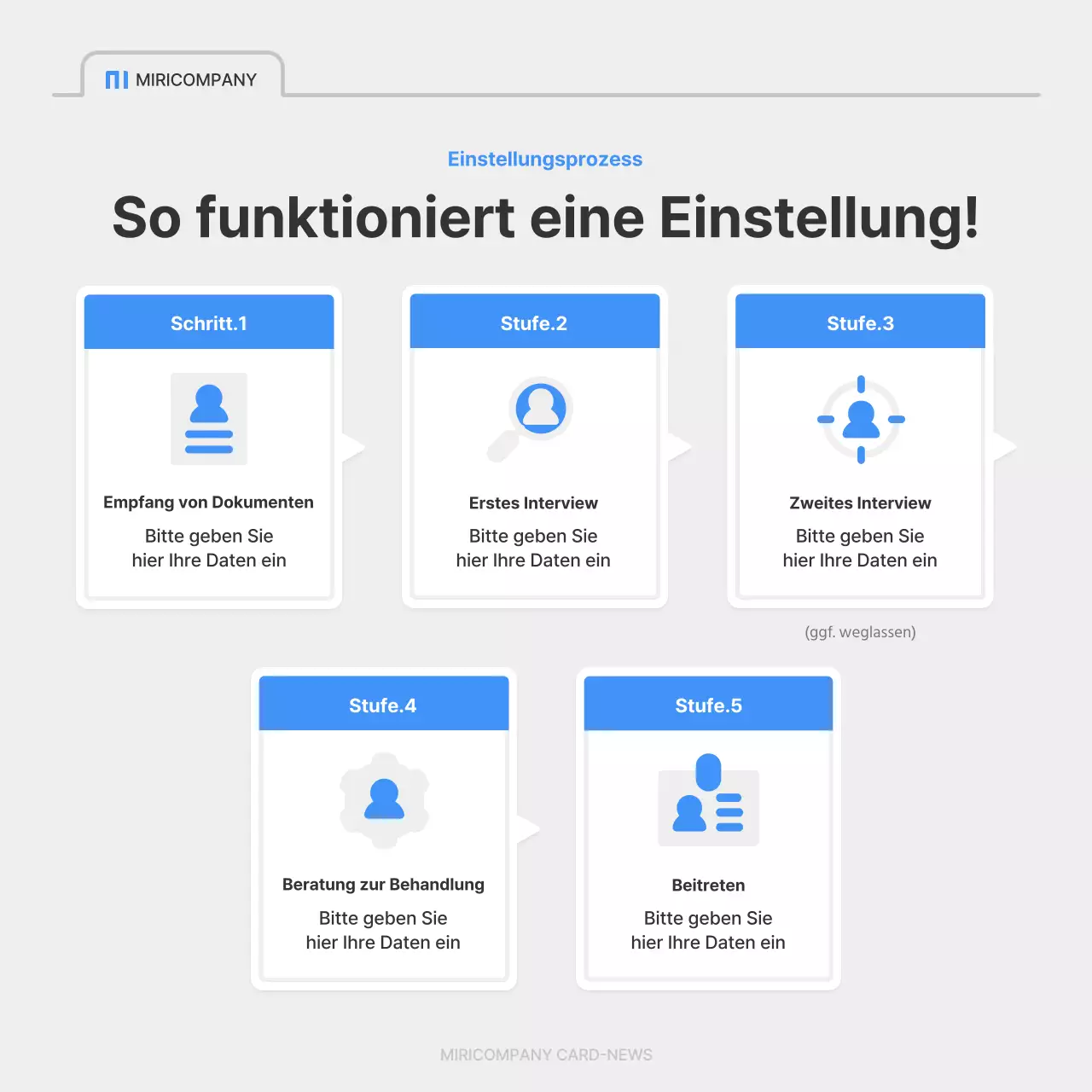 Eine einfache Stellenanzeige eines Unternehmens in Blau und Grau