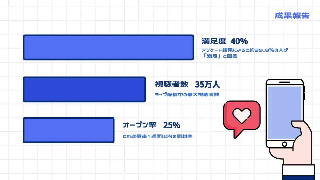 青 シンプル ビジネス ドキュメント プレゼンテーション