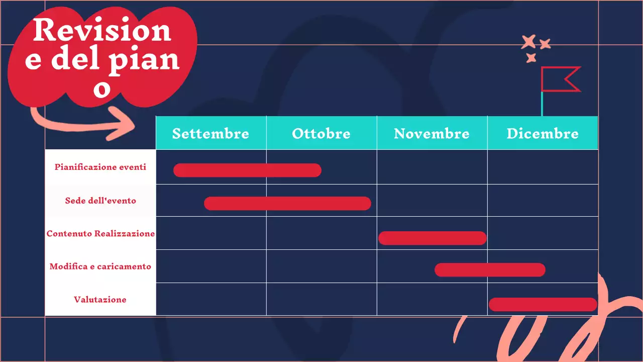 Verbale di marketing di tendenza in rosso e menta