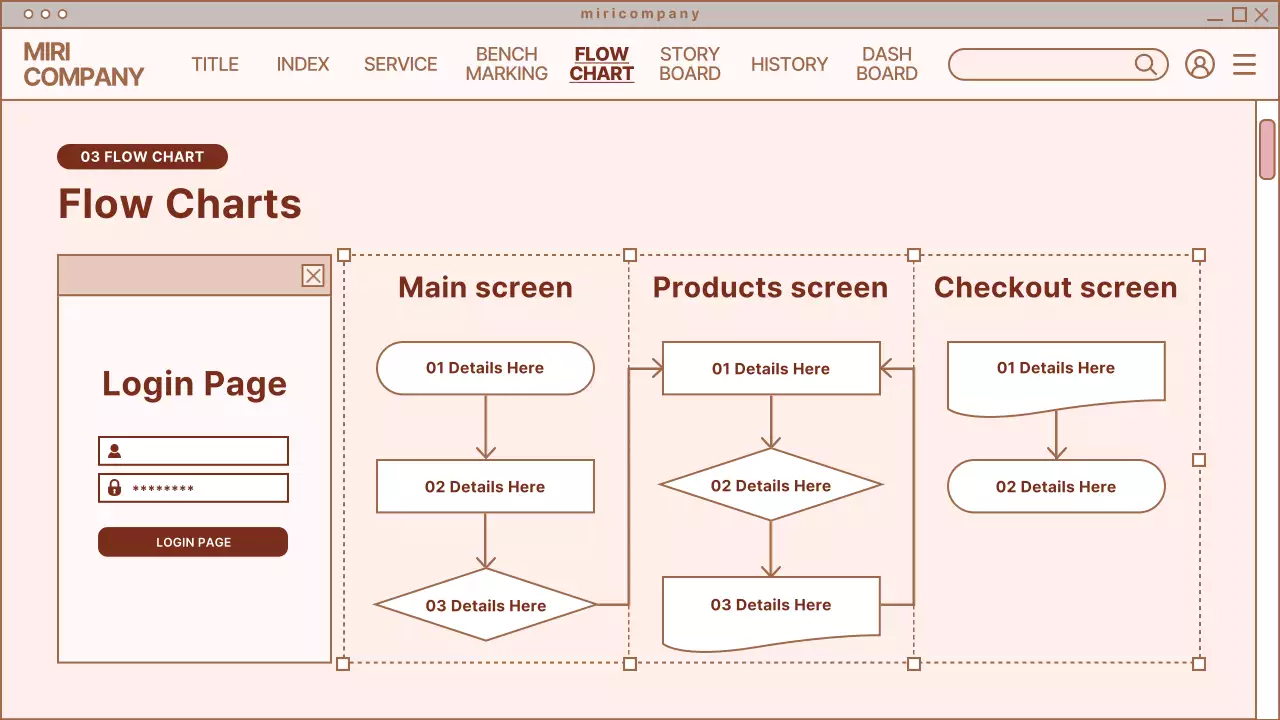 Brown Minimal Webpage Planner Presentation