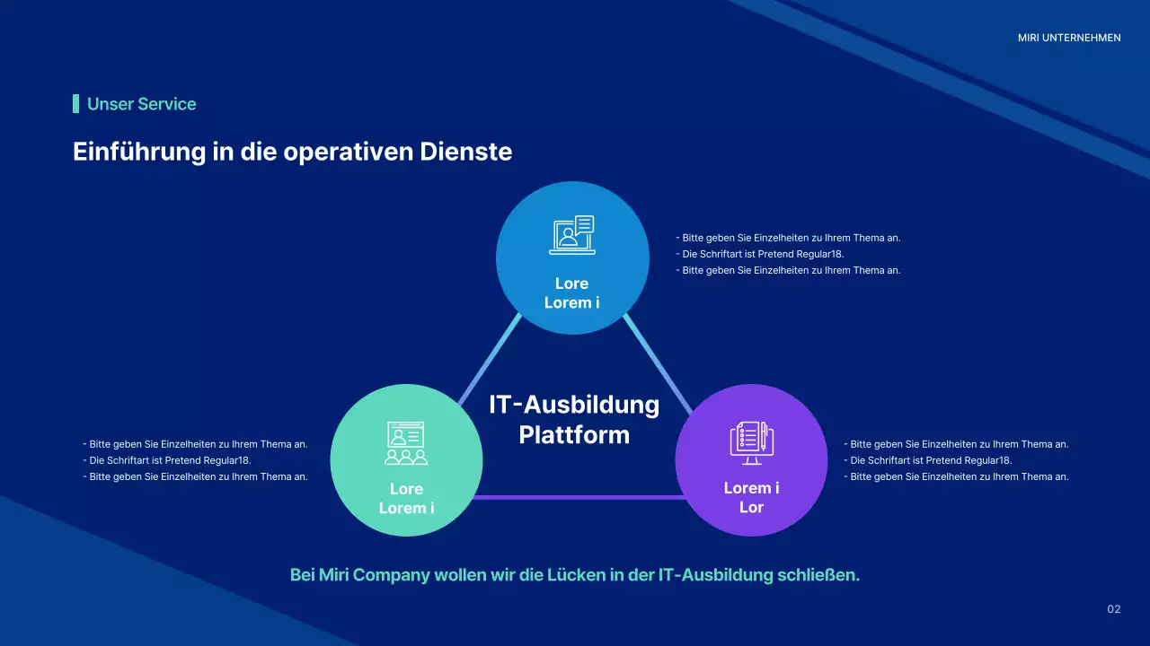 Ein einfacher blauer und mintfarbener Performance-Share-Sitzungsbericht