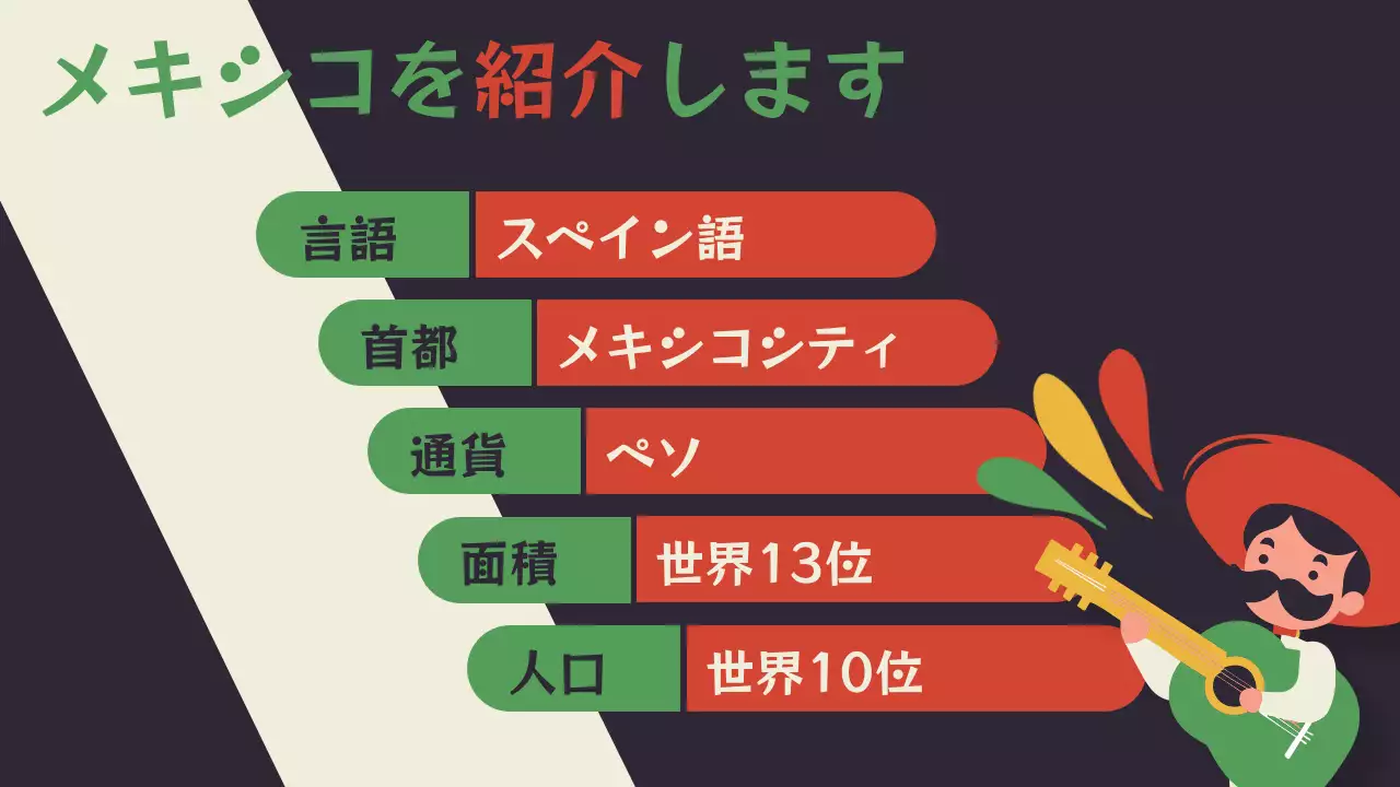 カラフル 楽しい メキシコ 資料 プレゼンテーション