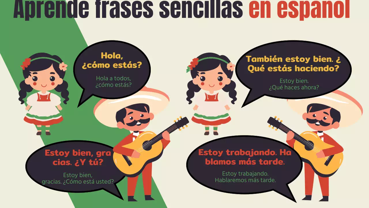 Una guía kitsch de México en rojo y verde