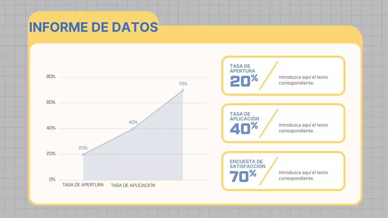 Informe del acta de la reunión de marketing moderno en azul claro y amarillo
