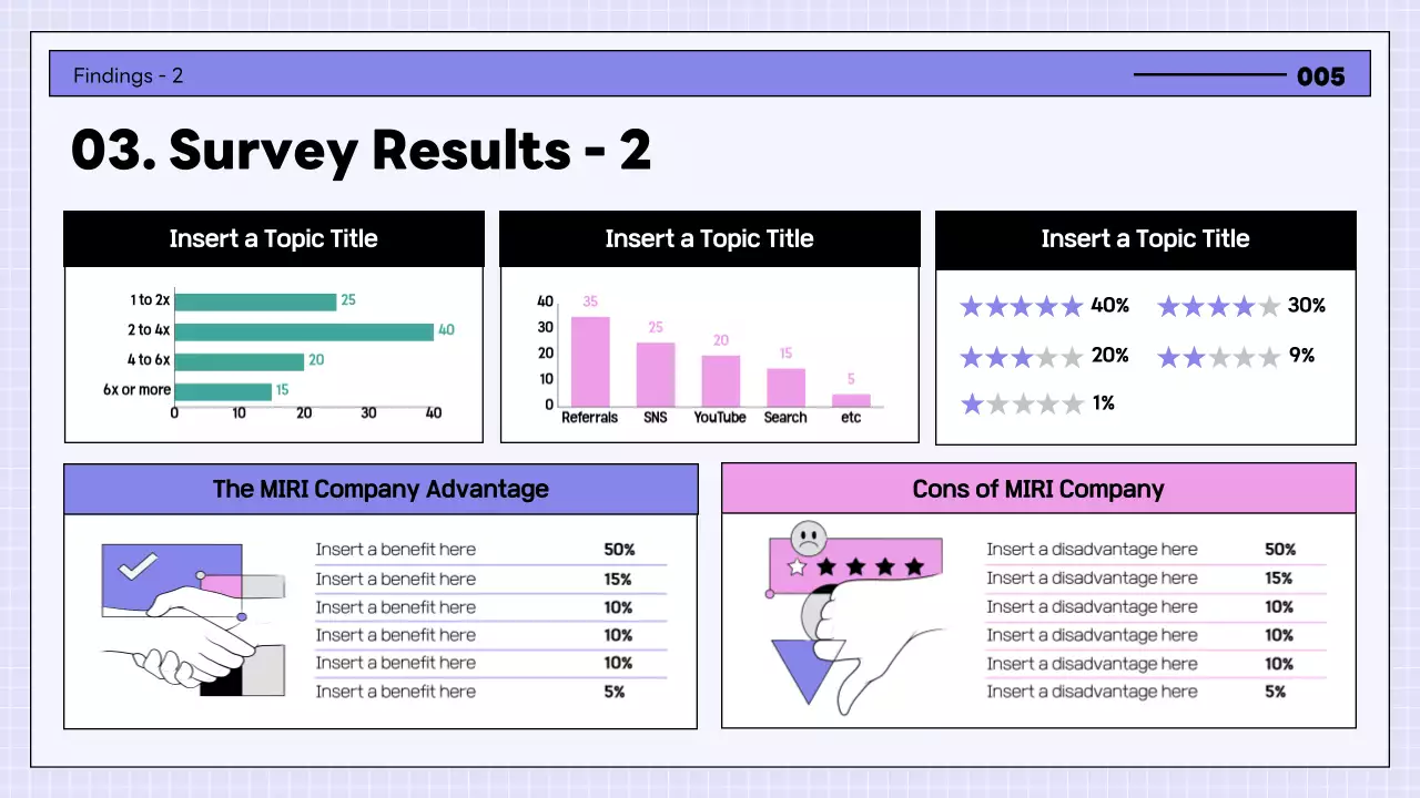 퍼플 모던 조사 보고서 프레젠테이션