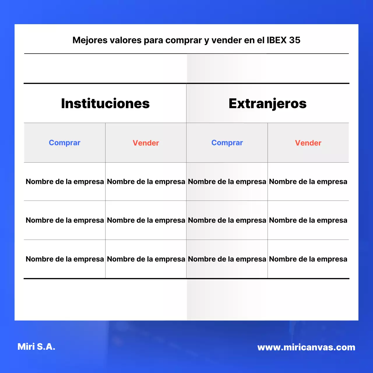 Un simple informe bursátil en azul