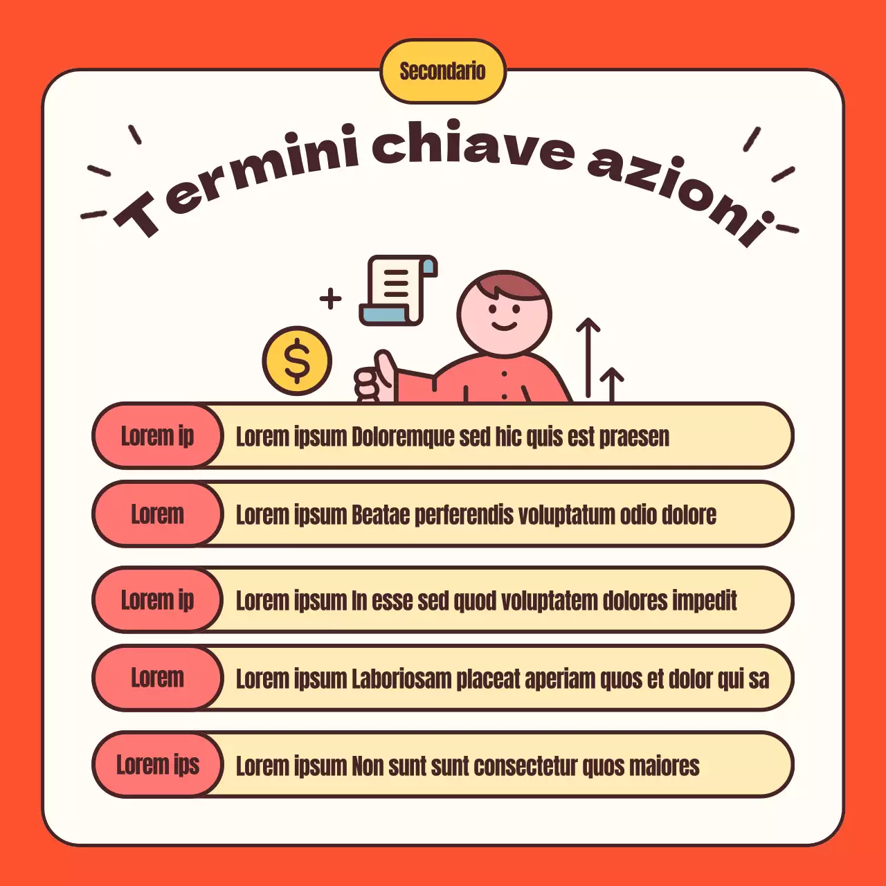 Una semplice guida per principianti ai titoli in arancione e giallo