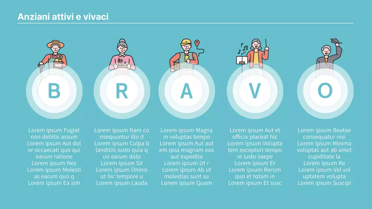 Silvertown kitsch in giallo e menta Materiale didattico