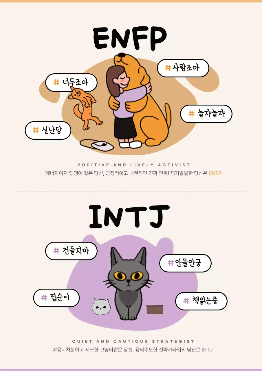 주황색과 연보라색의 개그스러운 MBTI 성격유형소개 짤