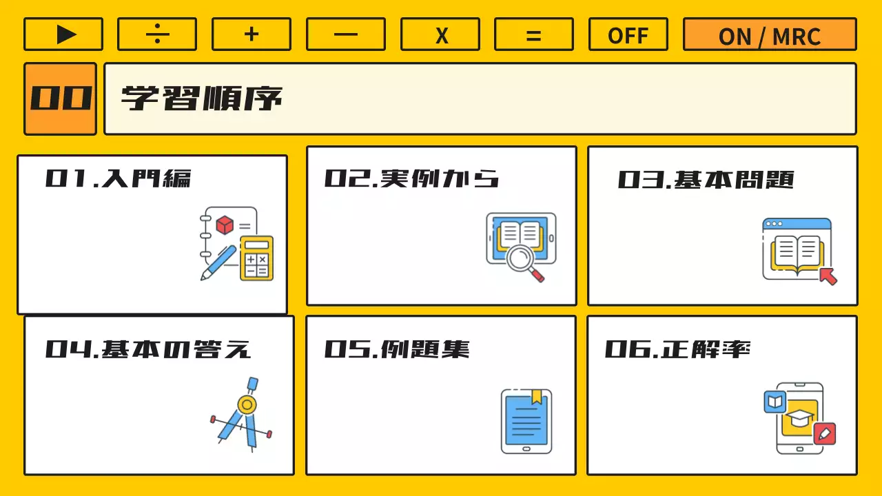 黄色 楽しい 数学 メニュー プレゼンテーション