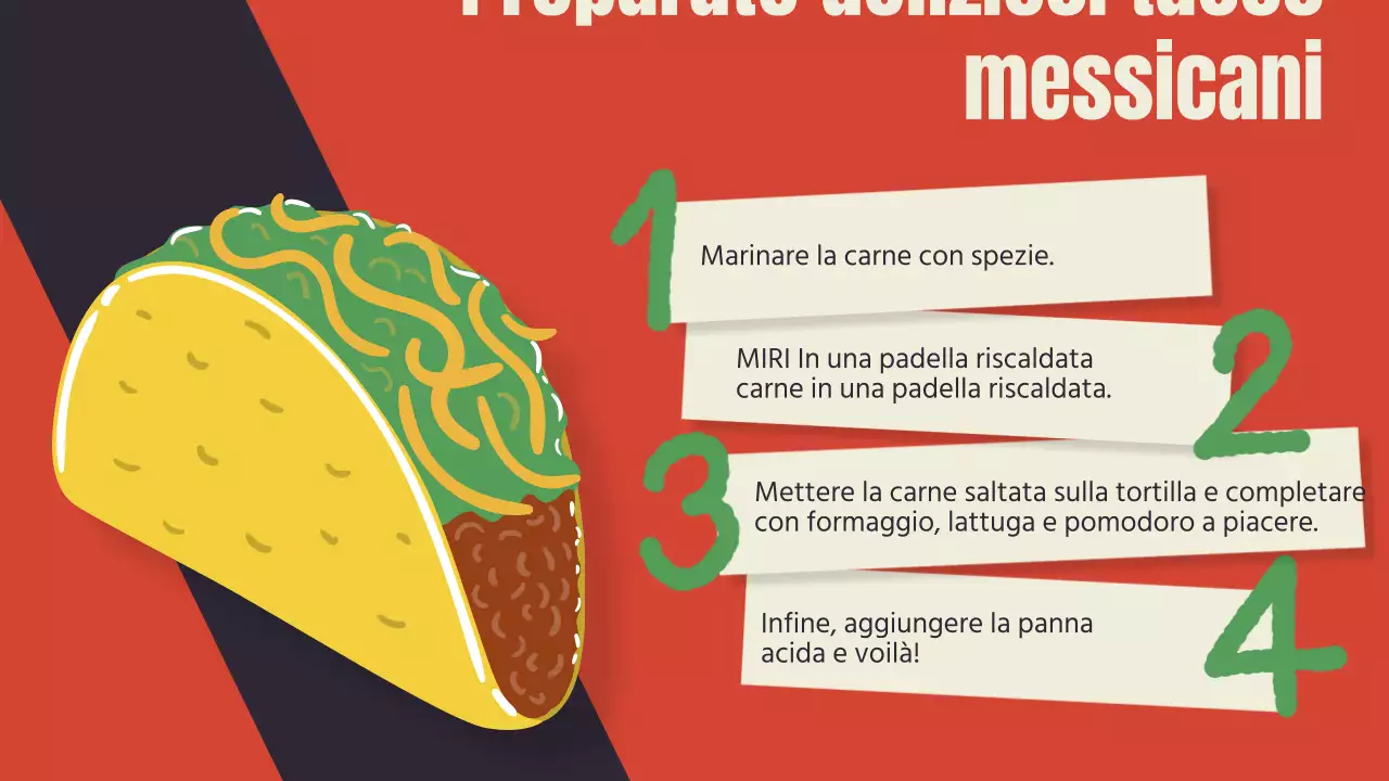 Una guida kitsch del Messico in rosso e verde