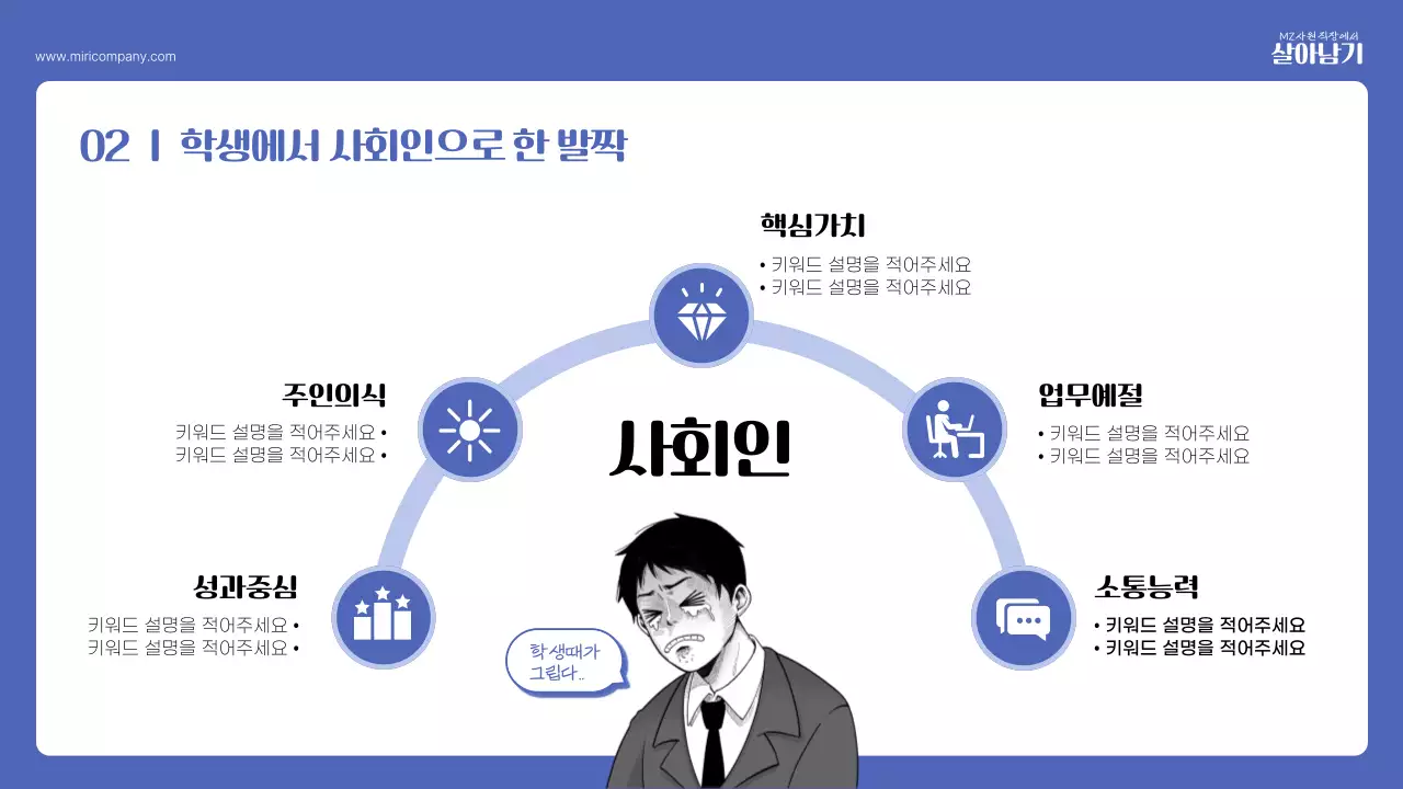 파랑의 키치한 신입사원 교육자료