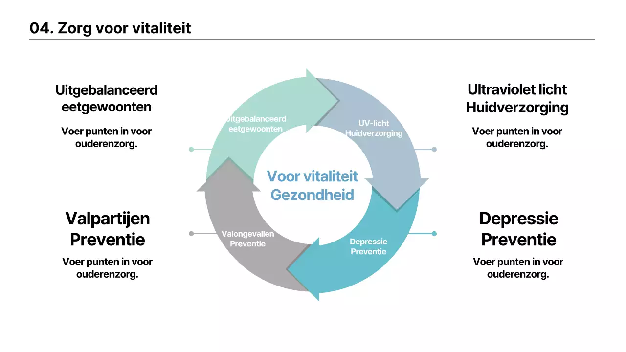 Kitscherig Silvertown in Mint en Geel Cursusmateriaal