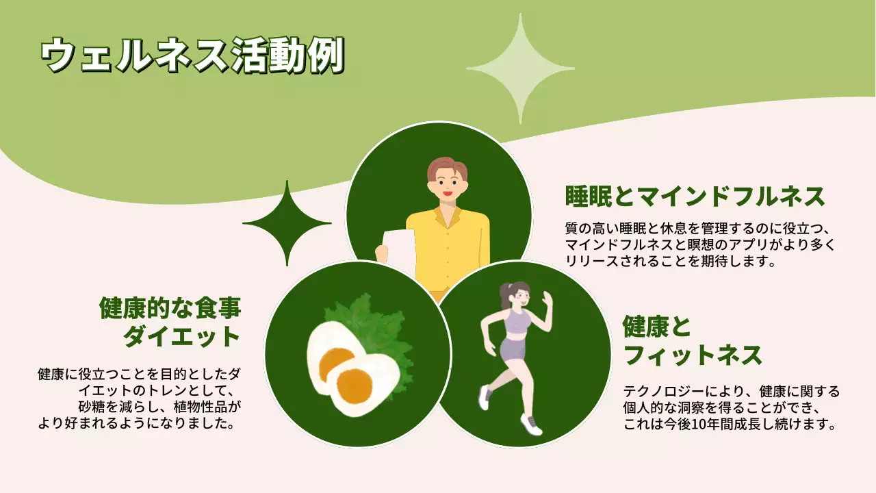 緑 シンプル 健康 プレゼンテーション