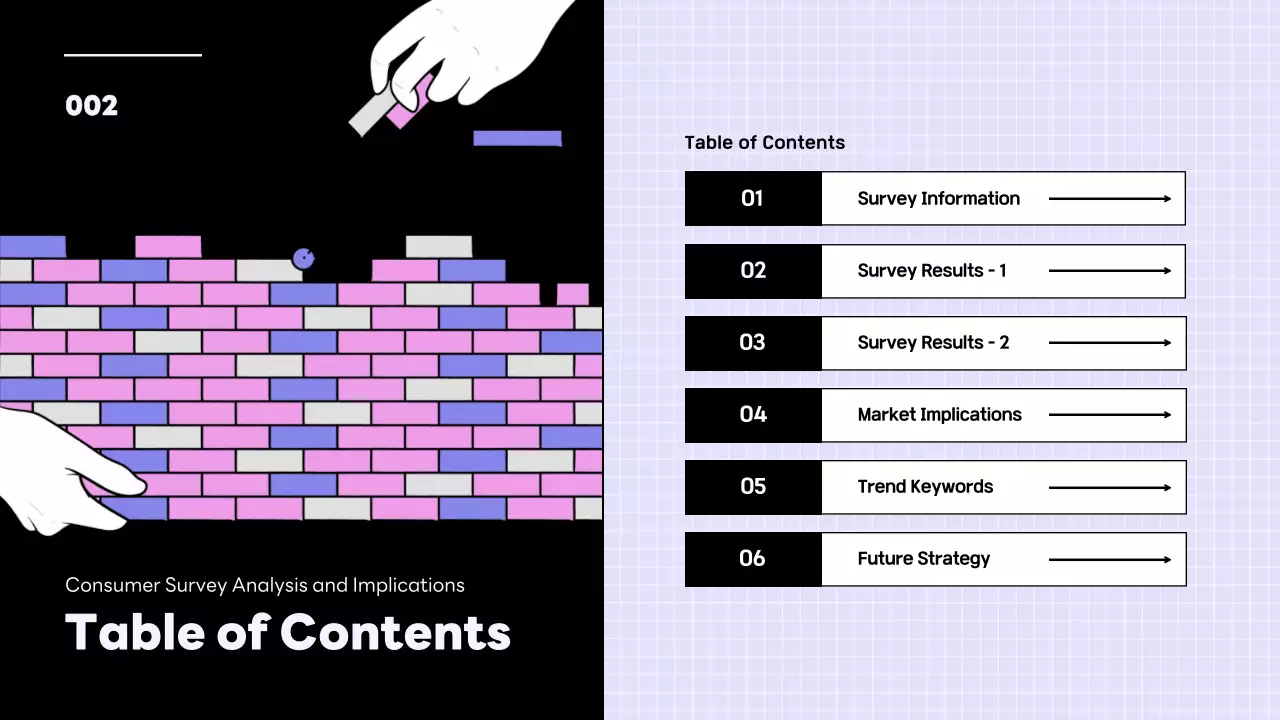 퍼플 모던 조사 보고서 프레젠테이션